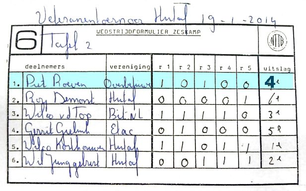 tafel2